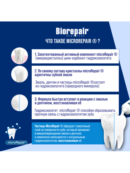 Ополаскиватель для полости рта Biorepair Антибактериальный, 500мл