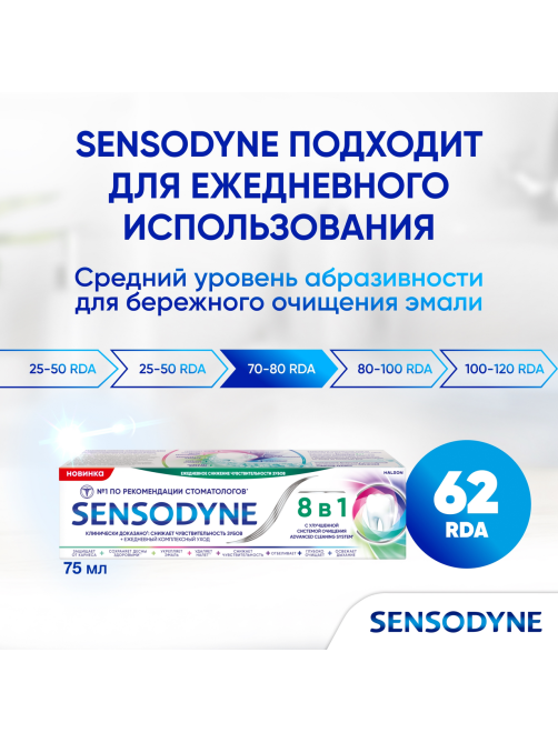 Зубная паста Sensodyne 8 в 1, 75мл