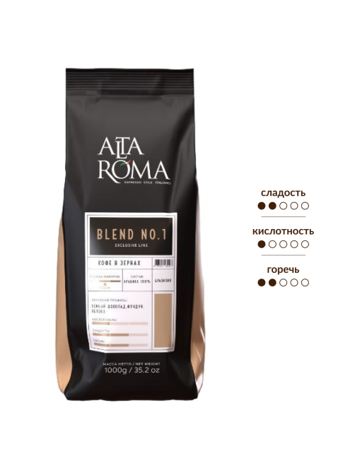 Кофе Alta Roma Blend №1, 1кг
