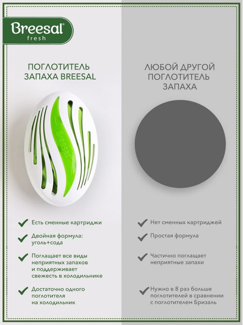 Биопоглотитель запаха Breesal для холодильника, 80г