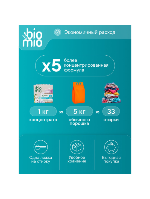 Стиральный порошок BioMio для цветного белья концентрат, 1кг