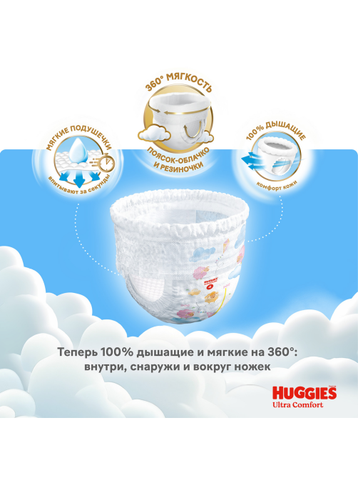 Подгузники-трусики Huggies Ultra Comfort для девочек №5 12-17кг, 42шт