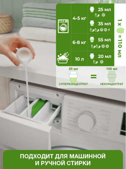 Кондиционер для белья Вернель Свежесть зеленого сада, 4л