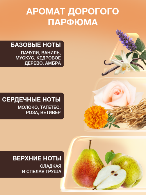 Кондиционер для белья Вернель Supreme Шарм, 1.2л