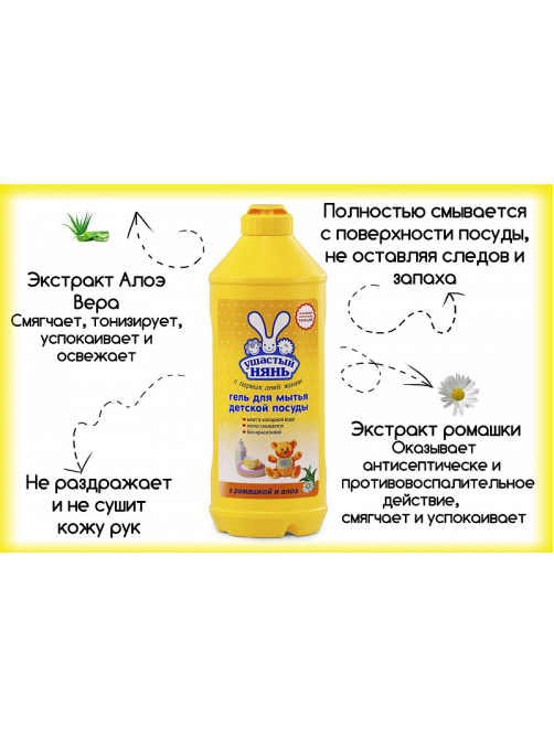 Гель для мытья детской посуды Ушастый нянь с экстрактами алоэ и ромашки, 500мл