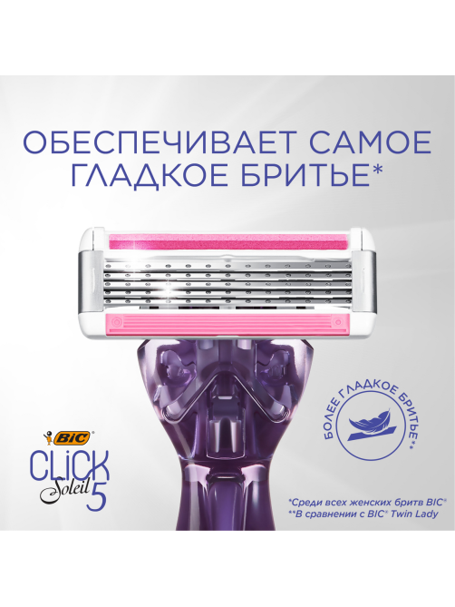 Сменные кассеты для женской бритвы BIC Click 5 Soleil 5 лезвий увлажняющая полоска с алоэ вера, 4 шт