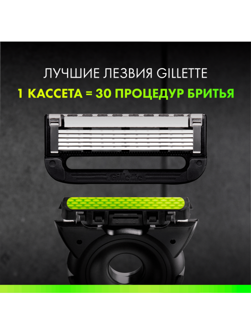 Кассеты сменные Gillette Labs 5 лезвий, 4шт