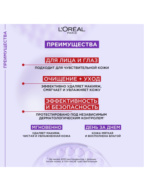 Вода мицеллярная L'Oreal Revitalift, 200мл