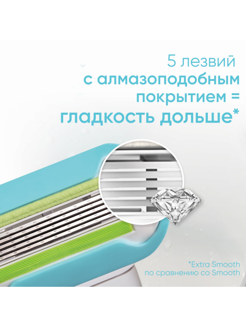 Кассеты Venus Extra Smooth, 2шт