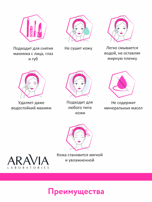 Масло гидрофильное Aravia Laboratories с гиалуроновой кислотой, 150мл