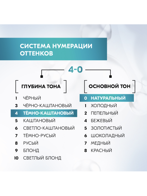 Краска для волос Глисс Кур Уход и Увлажнение 4-0 Темно-каштановый, 110г