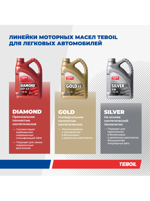 Масло моторное Teboil Diamond Carat III 5W-30, 1л