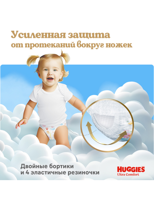 Подгузники-трусики Huggies Ultra Comfort для девочек №6 15-25кг, 38шт