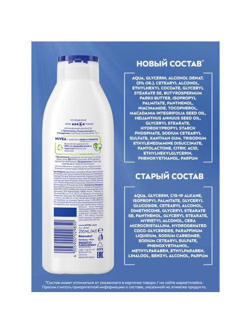 Бальзам Nivea Sos для тела увлажняющий с пантенолом, 250мл