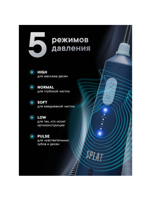 Ирригатор портативный Splat Sense&Power синий