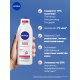 Бальзам Nivea Sos для тела увлажняющий с пантенолом, 250мл