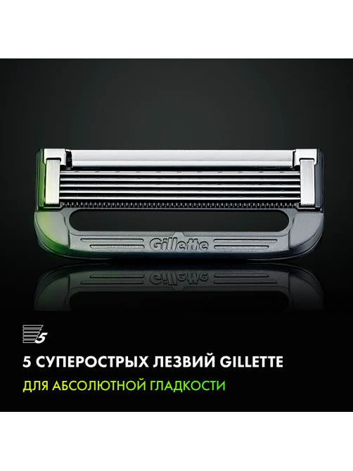 Кассеты сменные Gillette Labs 5 лезвий, 2шт
