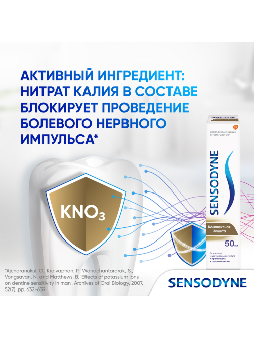 Зубная паста Sensodyne Комплексная защита для чувствительных зубов мятная с фтором, 50мл