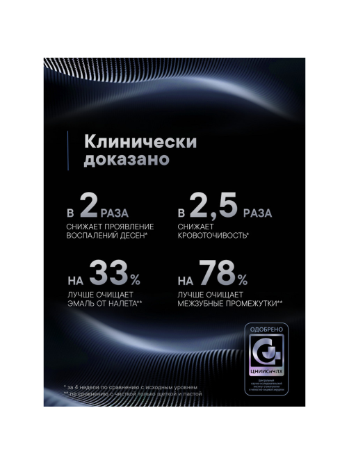 Ирригатор портативный Splat Sense&Power синий