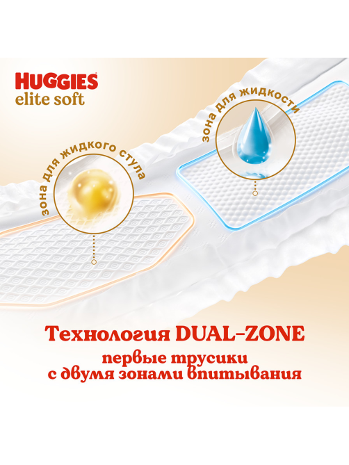 Подгузники-трусики Huggies Elite Soft 6 размер 15-25кг, 32шт