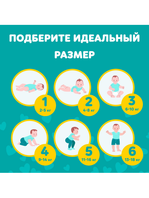 Подгузники для новорожденных Pampers New Baby-Dry mini 4-8кг, 94шт