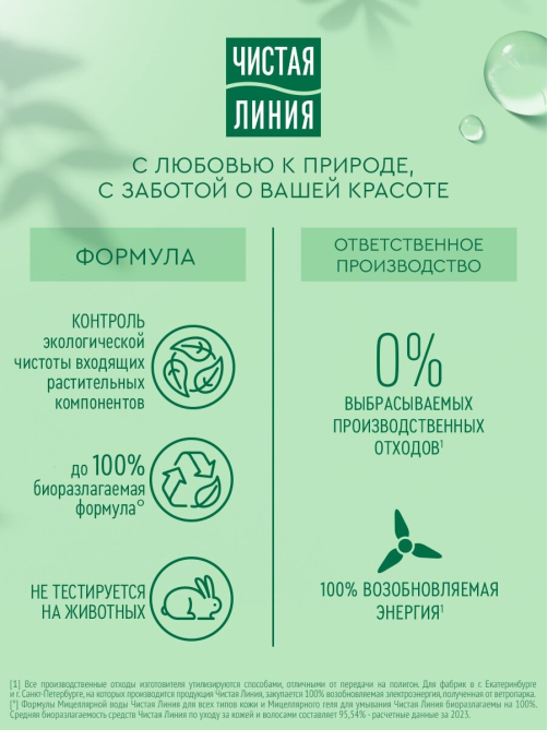 Шампунь Чистая Линия Сила и густота Восстанавливающий Ромашка и репейное масло для сухих и поврежденных волос, 400мл