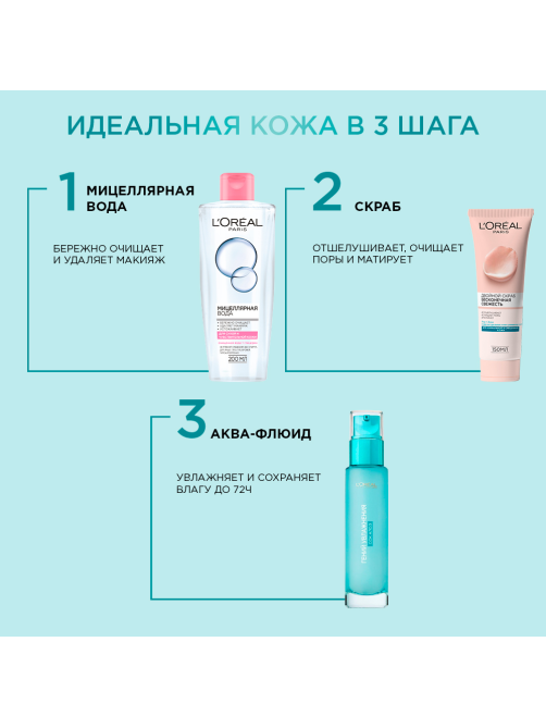 Аква-флюид для лица L'Oreal Paris Гений увлажнения с экстрактом алоэ для нормальной и смешанной кожи лица, 70мл