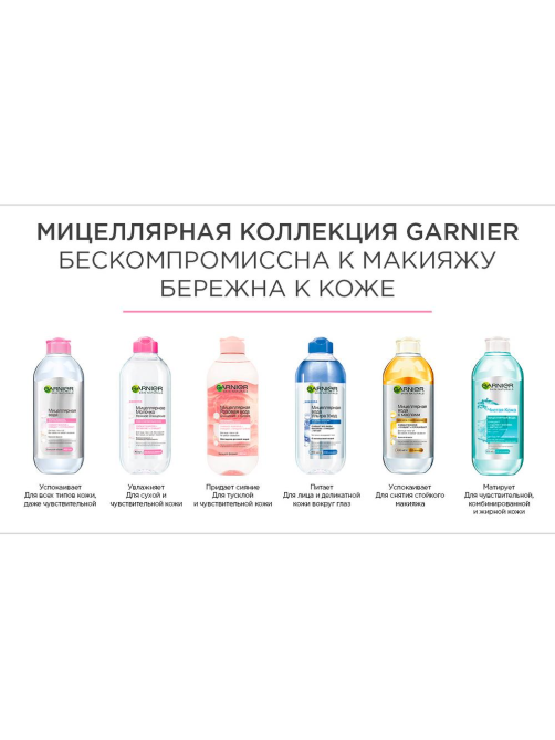 Вода мицеллярная Garnier 3в1 для лица для всех типов кожи, 400мл