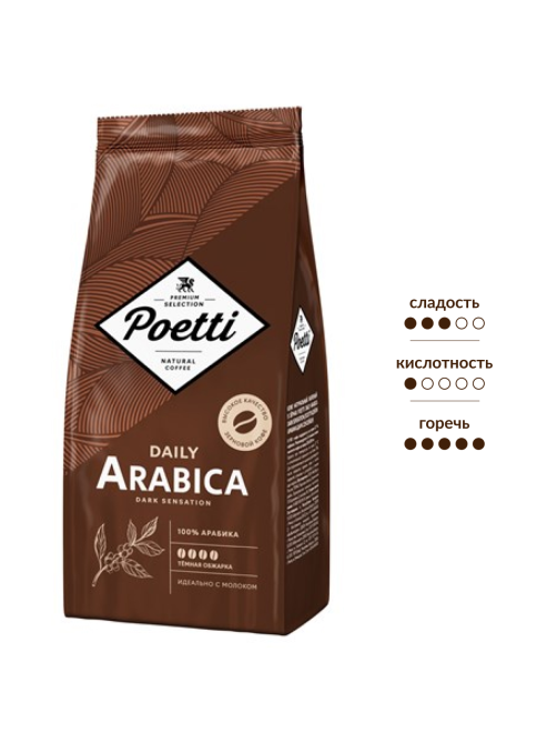 Кофе Poetti Arabica Dark Sensation зерновой, 750г