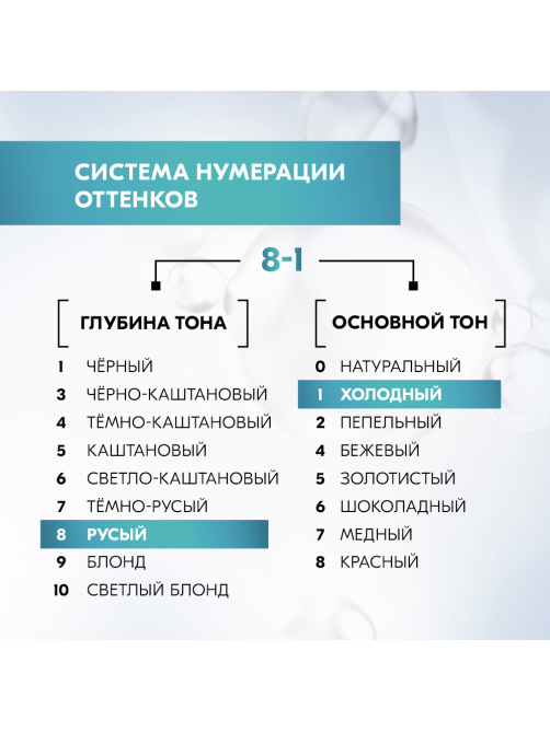 Краска для волос Глисс Кур Уход и Увлажнение 8-1 Холодный пепельно-русый, 170г