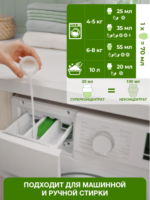 Кондиционер Вернель Свежесть Зеленого сада, 1.82л