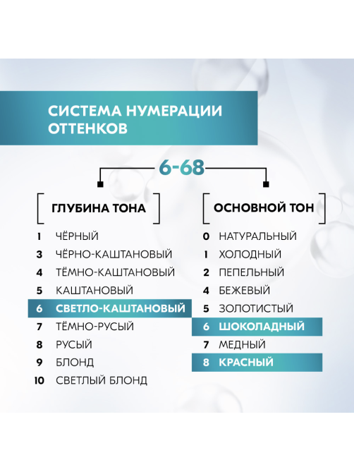 Краска для волос Глисс Кур Уход и Увлажнение 6-68 Шоколадный каштановый, 110г