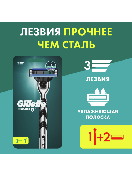 Станок для бритья Gillette Mach3 + 2 сменные кассеты