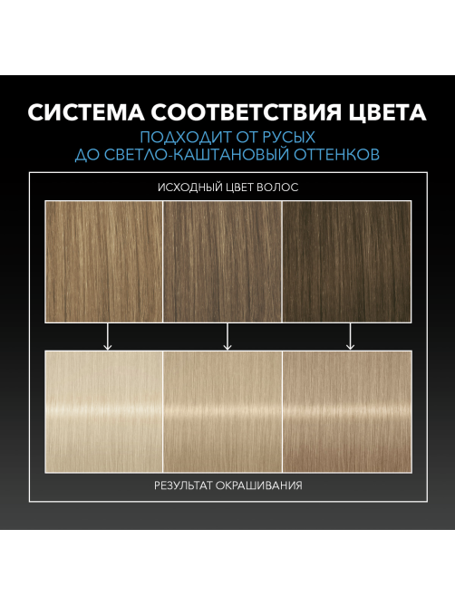 Осветлитель для волос Сьёсс 13.5 платиновый, 140г