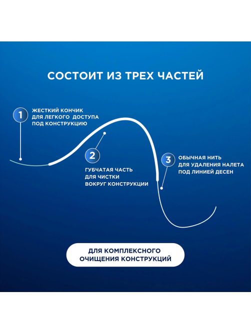 Зубная нить Oral-B Super Floss, 50м