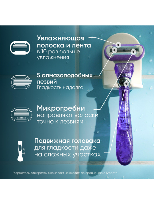 Бритва Gillette Venus Swirl станок + 1 кассета