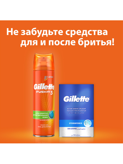 Станок для бритья Gillette Fusion + 2 сменные кассеты