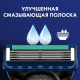 Бритва Gillette Proglide5 Flexball станок + кассета