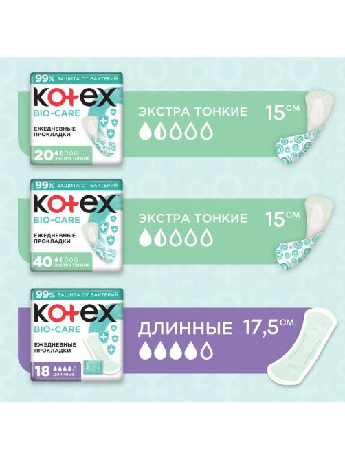 Прокладки ежедневные Kotex Bio-Care экстра тонкие, 40шт