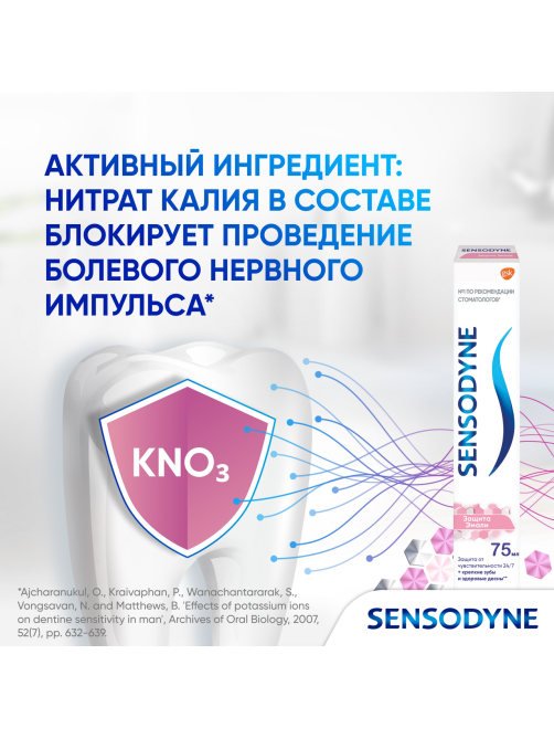 Зубная паста Sensodyne Защита эмали для укрепления эмали и снижения чувствительности зубов, 75мл