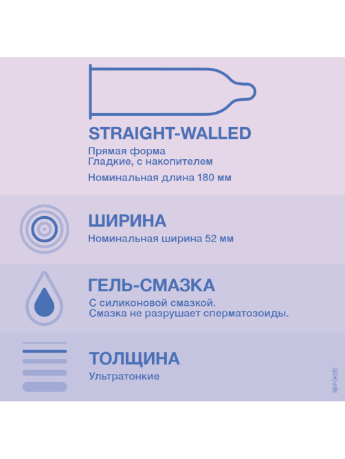 Презервативы Durex Invisible ультратонкие для максимальной чувствительности, 12шт