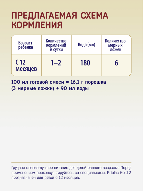 Смесь молочная детская Priolac 3 Gold с 12 месяцев, 400г