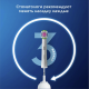 Насадка для зубных щеток Oral-B 3D White 18-2 электрических, 2шт