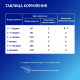 Смесь молочная Nutrilak Premium 1 0-6 месяцев (350г x 3шт), 1.05кг