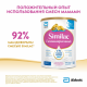 Смесь молочная детская Similac 1 Гипоаллергенный с рождения, 750г