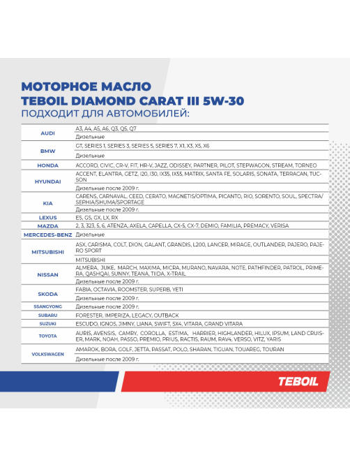 Масло моторное Teboil Diamond Carat III 5W-30, 1л