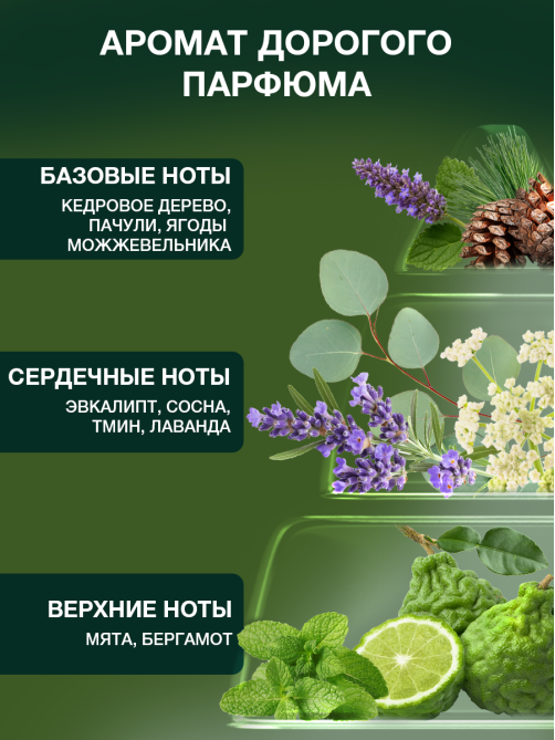 Кондиционер для белья Вернель Supreme Мистерия, 1.2л