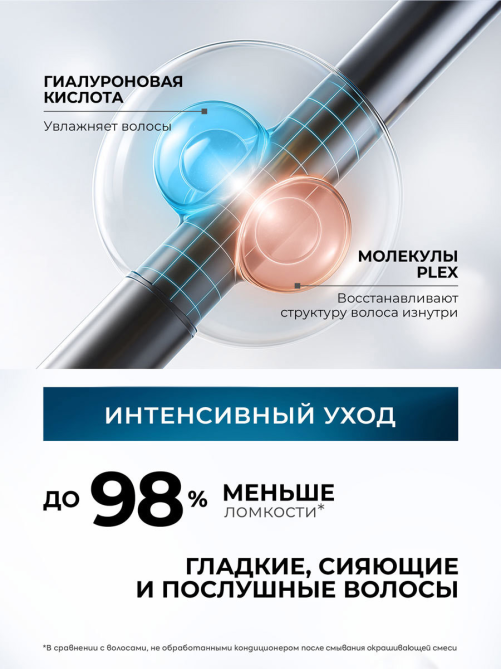 Краска для волос Глисс Кур Mousse Expert 4-00 холодный эспрессо