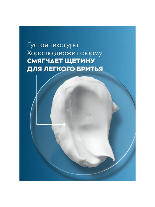 Пена для бритья Nivea для чувствительной кожи охлаждающая, 200мл