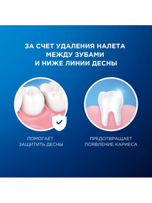 Зубная нить Oral-B Super Floss, 50м